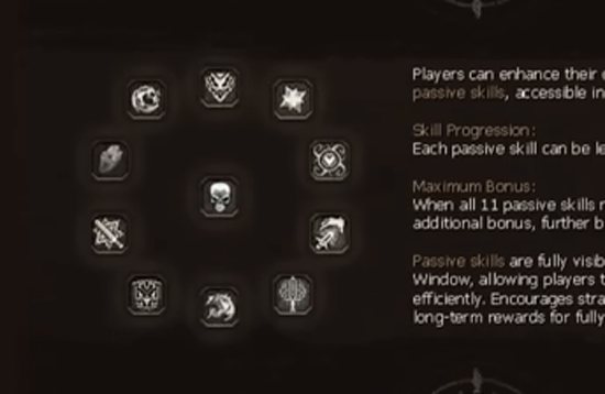 Eleven upgradable passive skills